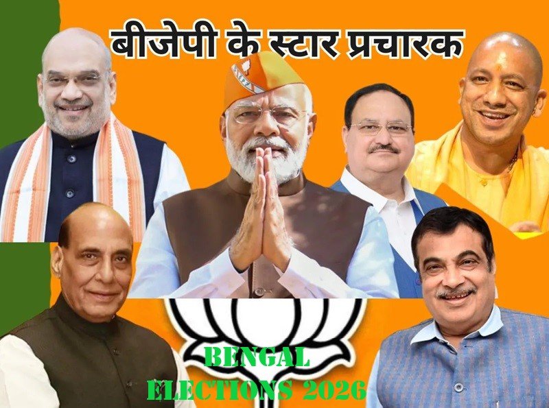 पश्चिम बंगाल चुनाव 2026 को लेकर बीजेपी ने उतारे 40 स्टार प्रचारक…!