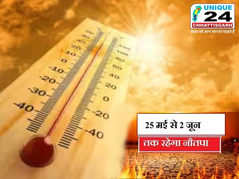 25 मई से शुरू 2 जून तक चलेगा नौतपा…! 48°C तक पहुंचेगा तापमान…