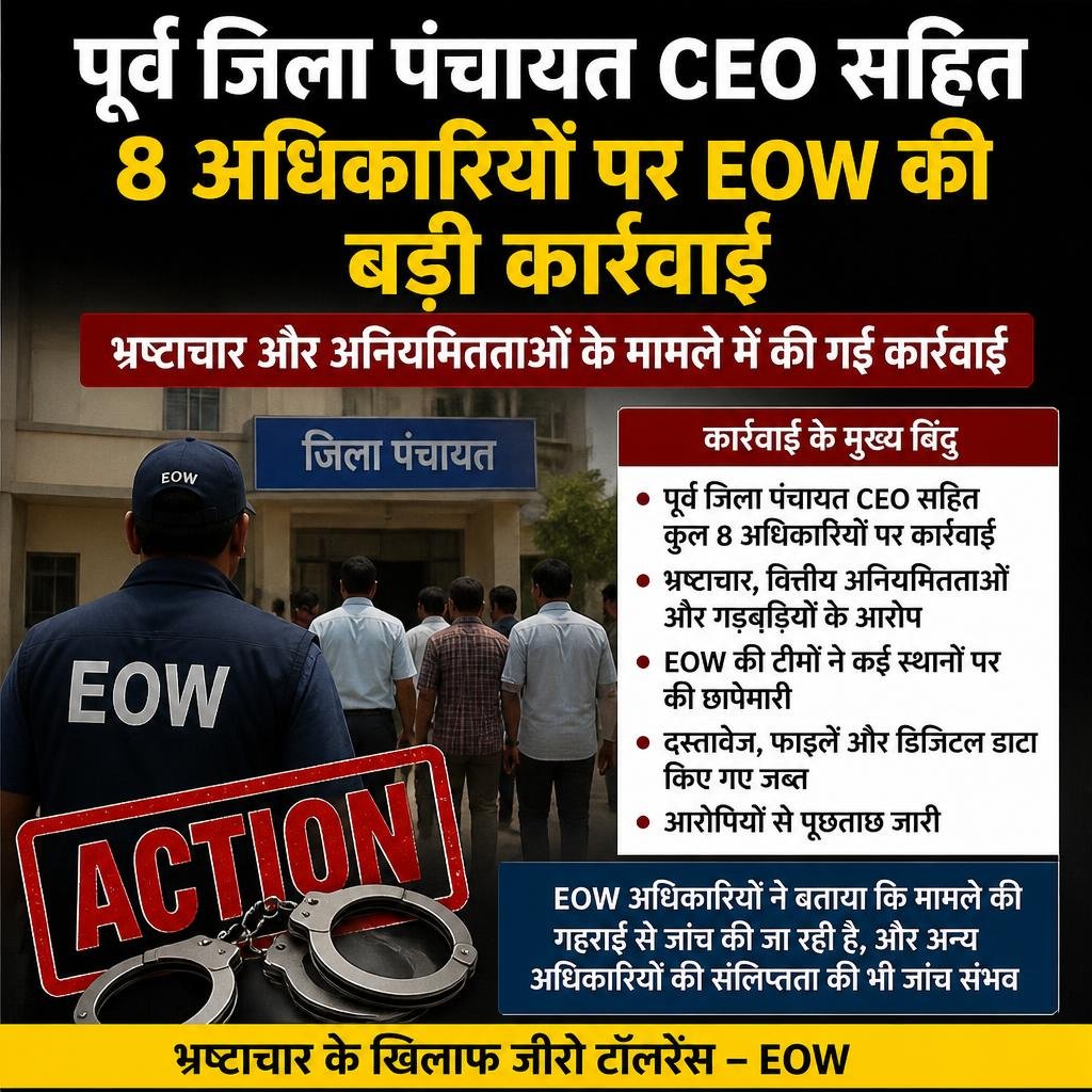 पूर्व जिला पंचायत CEO सहित 8 अधिकारियों पर EOW की बड़ी कार्रवाई