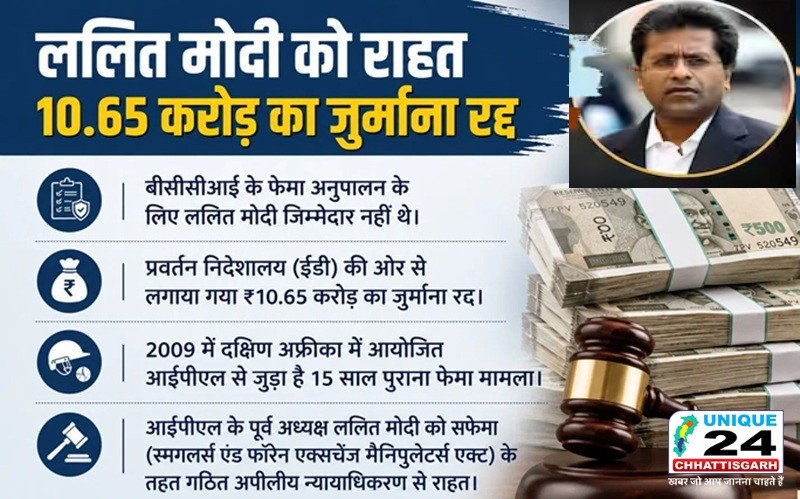 ट्रिब्यूनल ने ED का जुर्माना किया निरस्त: ललित मोदी को बड़ी राहत