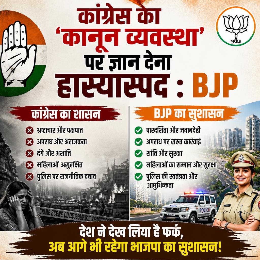 कांग्रेस का ‘कानून व्यवस्था’ पर ज्ञान देना हास्यास्पद : BJP