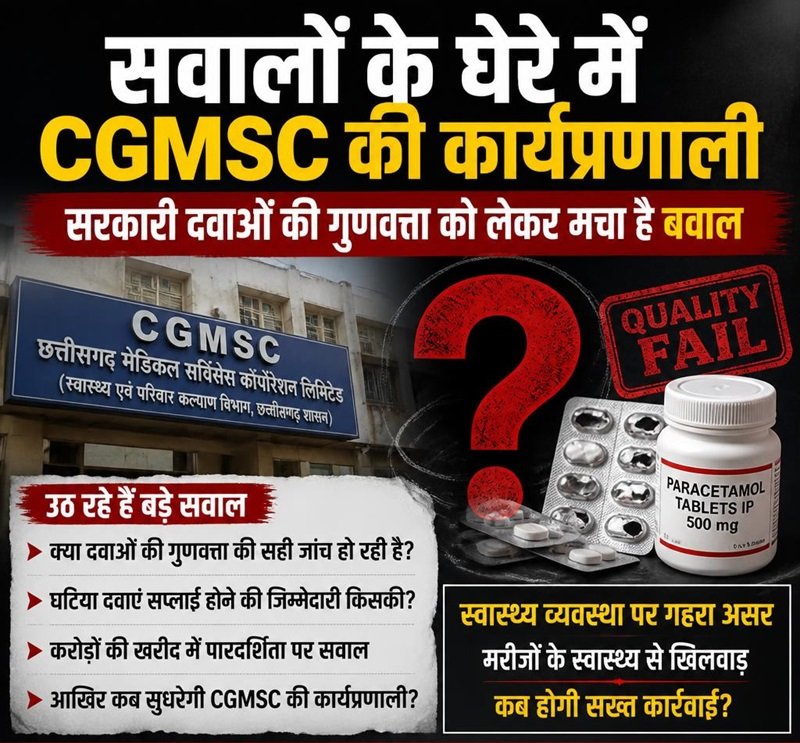 सवालों के घेरे में CGMSC की कार्यप्रणाली