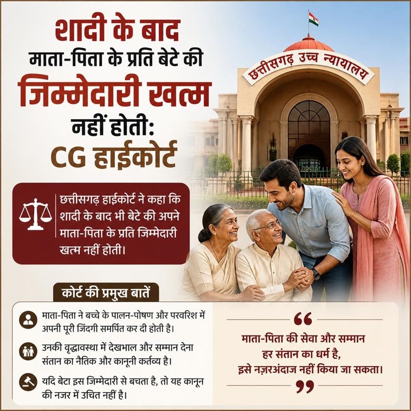 शादी के बाद माता-पिता के प्रति बेटे की जिम्मेदारी खत्म नहीं होती: CG हाईकोर्ट