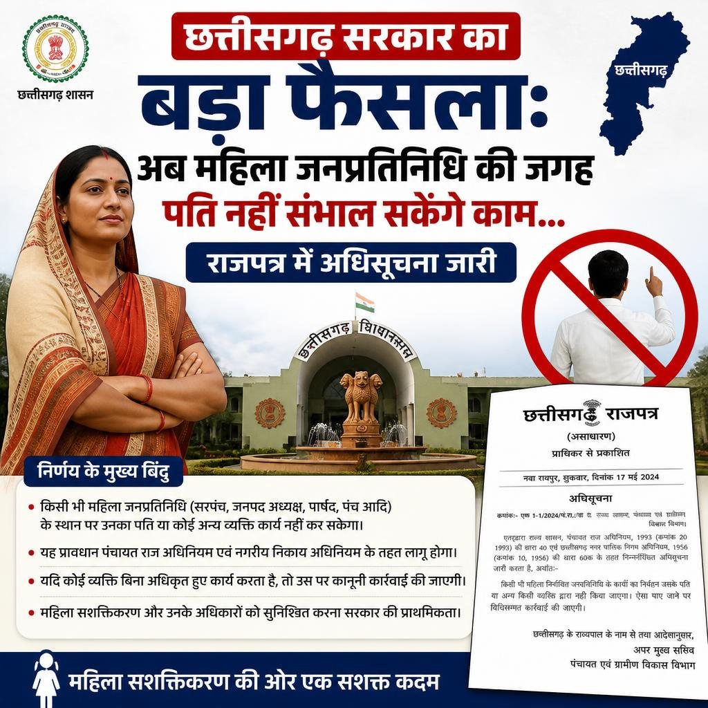 छत्तीसगढ़ सरकार का बड़ा फैसला: महिला जनप्रतिनिधि की जगह पति नहीं