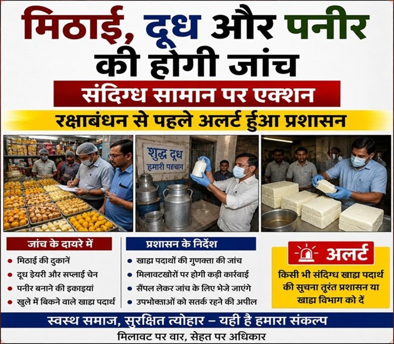 मिठाई, दूध और पनीर की होगी जांच, संदिग्ध सामान पर एक्शन