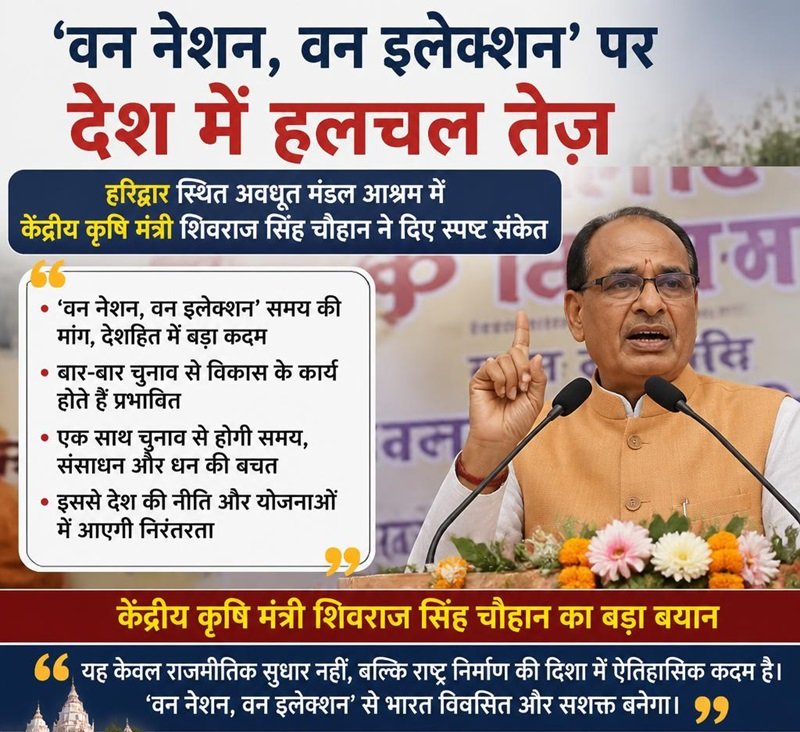 ‘वन नेशन, वन इलेक्शन’ पर देश में हलचल तेज़: केंद्रीय मंत्री ने दिए स्पष्ट संकेत