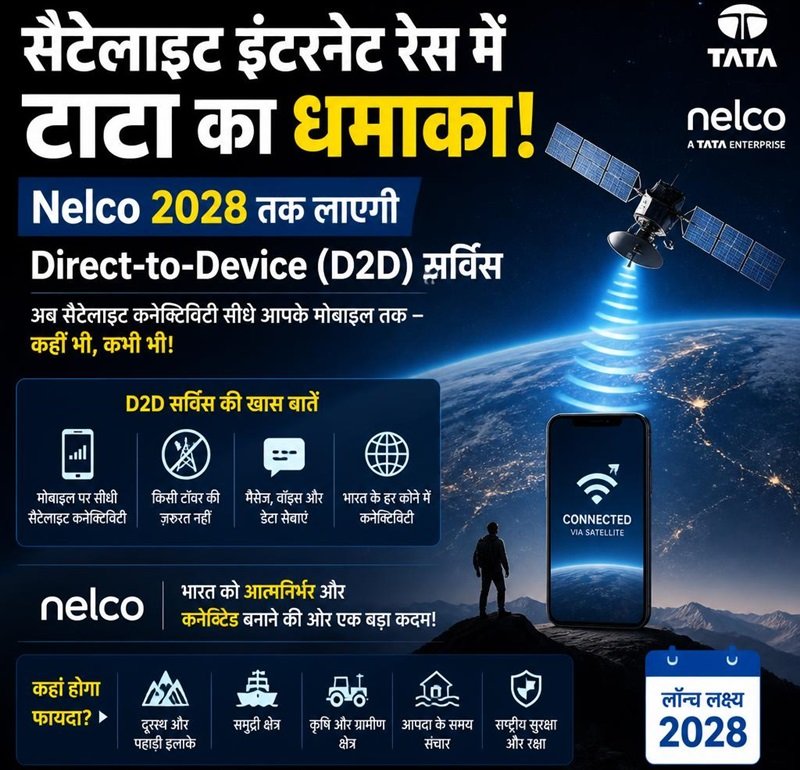 सैटेलाइट इंटरनेट रेस में TATA का धमाका: Nelco लाएगी D2D सर्विस