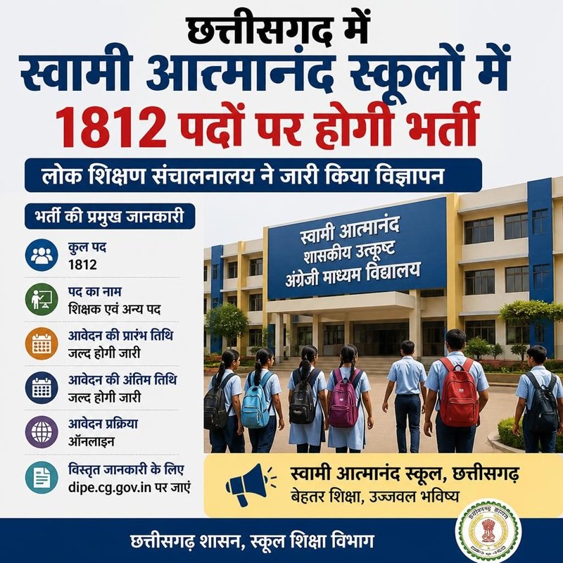 स्वामी आत्मानंद स्कूलों में 1812 पदों पर होगी भर्ती