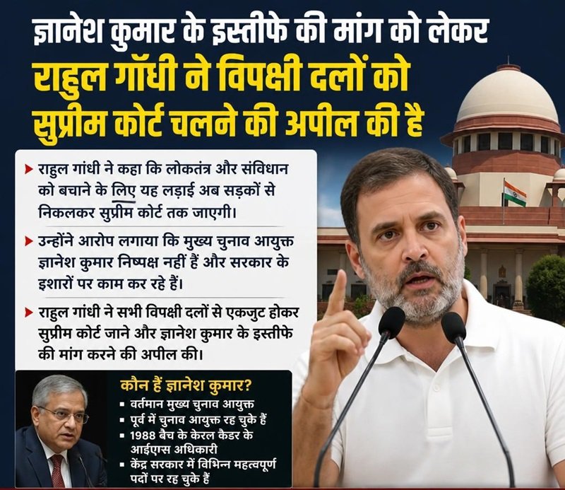 ज्ञानेश कुमार के इस्तीफे की मांग: राहुल ने की सुप्रीम कोर्ट चलने की अपील